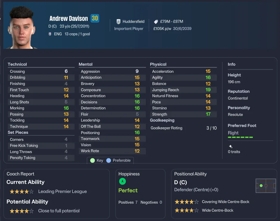 Andrew Davison FM26 regen profile screenshot: 23, Huddersfield